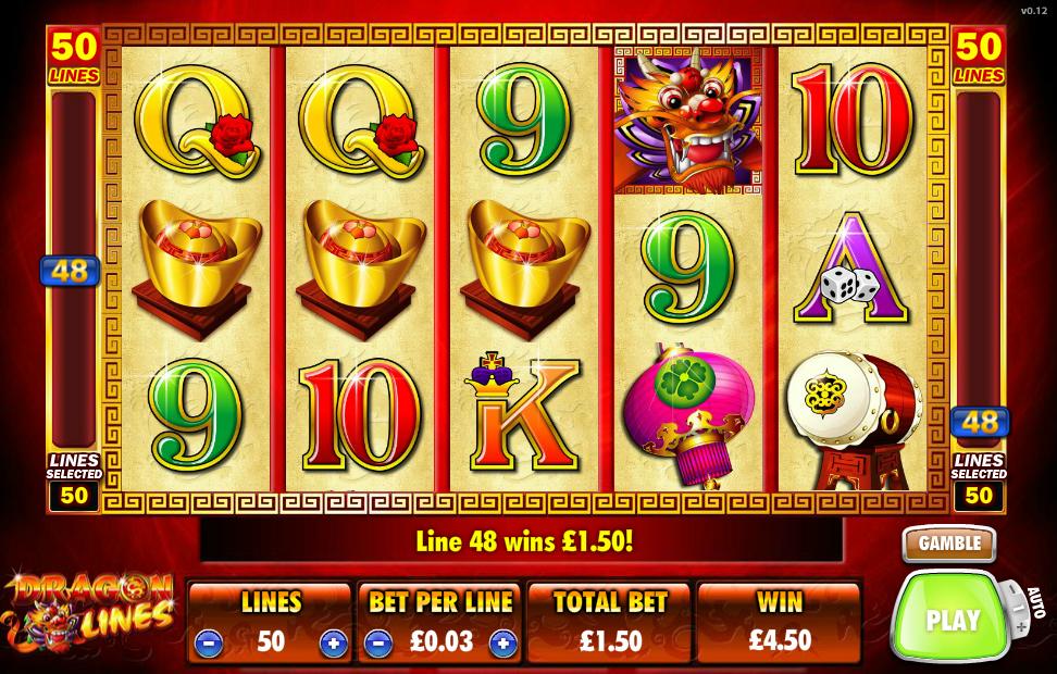 The Best 10 Examples Of slots online